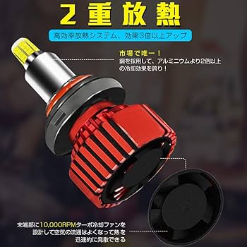 Amazon | LEDヘッドライト D1/D2/D3/D4 車検対応 21600LM 6500K